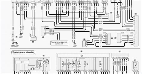 Peugeot Ecu Wiring Diagram